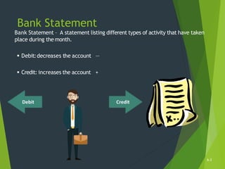 6-3
Bank Statement
Bank Statement – A statement listing different types of activity that have taken
place during the month.
 Debit:decreases the account —
 Credit: increases the account +
 