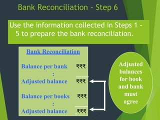 Bank Reconciliation - Step 6
Use the information collected in Steps 1 -
5 to prepare the bank reconciliation.
Bank Reconciliation
Balance per bank ₹₹₹
:
Adjusted balance ₹₹₹
Balance per books ₹₹₹
:
Adjusted balance ₹₹₹
Adjusted
balances
for book
and bank
must
agree
 