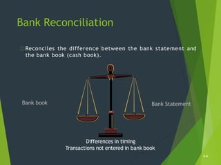 Bank Reconciliation
6-6
Reconciles the difference between the bank statement and
the bank book (cash book).
Differences in timing
Transactions not entered in bank book
 