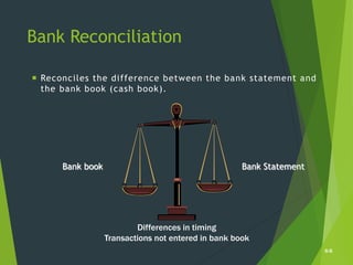 Bank Reconciliation
6-6
 Reconciles the difference between the bank statement and
the bank book (cash book).
Differences in timing
Transactions not entered in bank book
Bank book Bank Statement
 