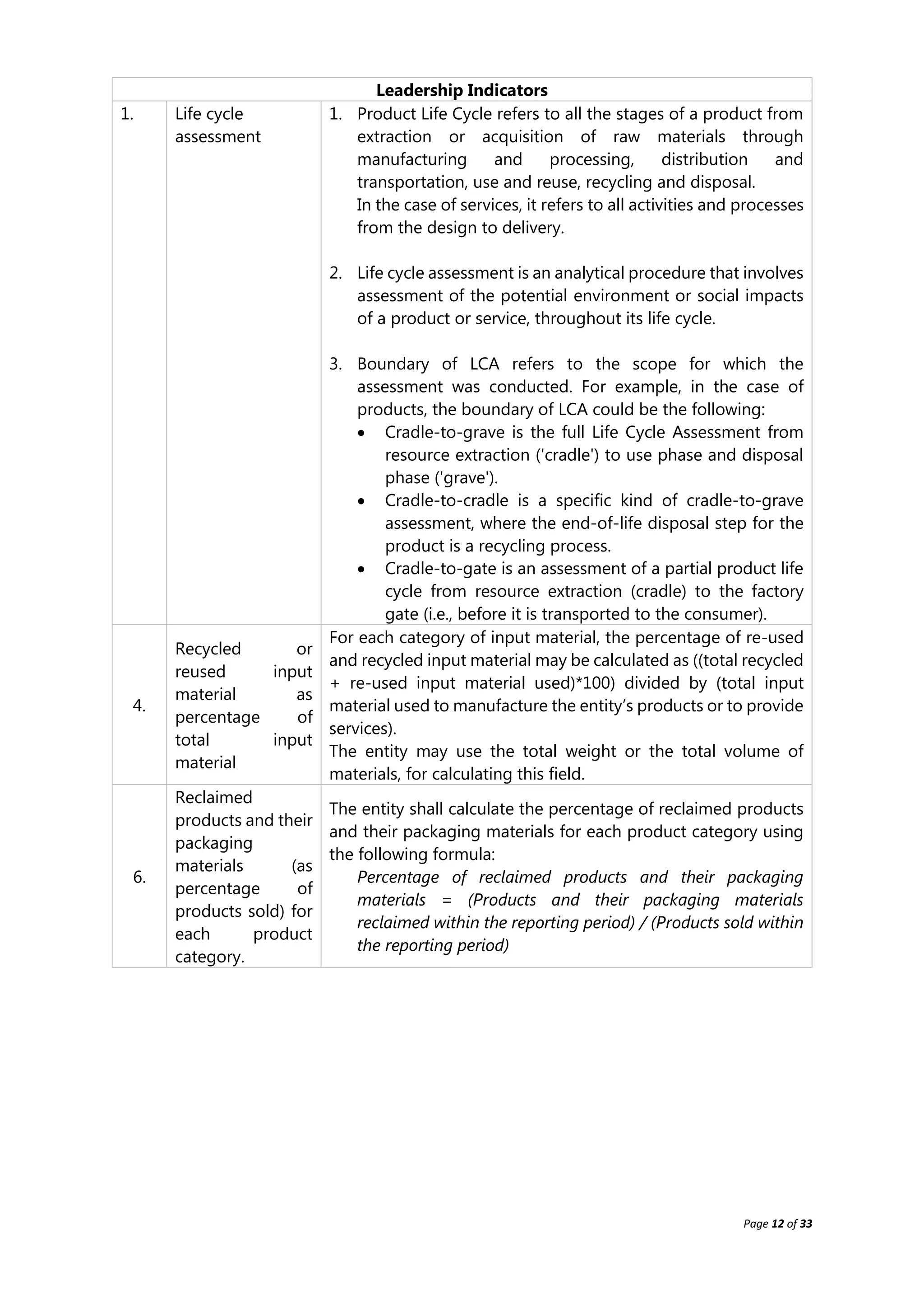 Page 12 of 33
Leadership Indicators
1. Life cycle
assessment
1. Product Life Cycle refers to all the stages of a product from
extraction or acquisition of raw materials through
manufacturing and processing, distribution and
transportation, use and reuse, recycling and disposal.
In the case of services, it refers to all activities and processes
from the design to delivery.
2. Life cycle assessment is an analytical procedure that involves
assessment of the potential environment or social impacts
of a product or service, throughout its life cycle.
3. Boundary of LCA refers to the scope for which the
assessment was conducted. For example, in the case of
products, the boundary of LCA could be the following:
 Cradle-to-grave is the full Life Cycle Assessment from
resource extraction ('cradle') to use phase and disposal
phase ('grave').
 Cradle-to-cradle is a specific kind of cradle-to-grave
assessment, where the end-of-life disposal step for the
product is a recycling process.
 Cradle-to-gate is an assessment of a partial product life
cycle from resource extraction (cradle) to the factory
gate (i.e., before it is transported to the consumer).
4.
Recycled or
reused input
material as
percentage of
total input
material
For each category of input material, the percentage of re-used
and recycled input material may be calculated as ((total recycled
+ re-used input material used)*100) divided by (total input
material used to manufacture the entity’s products or to provide
services).
The entity may use the total weight or the total volume of
materials, for calculating this field.
6.
Reclaimed
products and their
packaging
materials (as
percentage of
products sold) for
each product
category.
The entity shall calculate the percentage of reclaimed products
and their packaging materials for each product category using
the following formula:
Percentage of reclaimed products and their packaging
materials = (Products and their packaging materials
reclaimed within the reporting period) / (Products sold within
the reporting period)
 