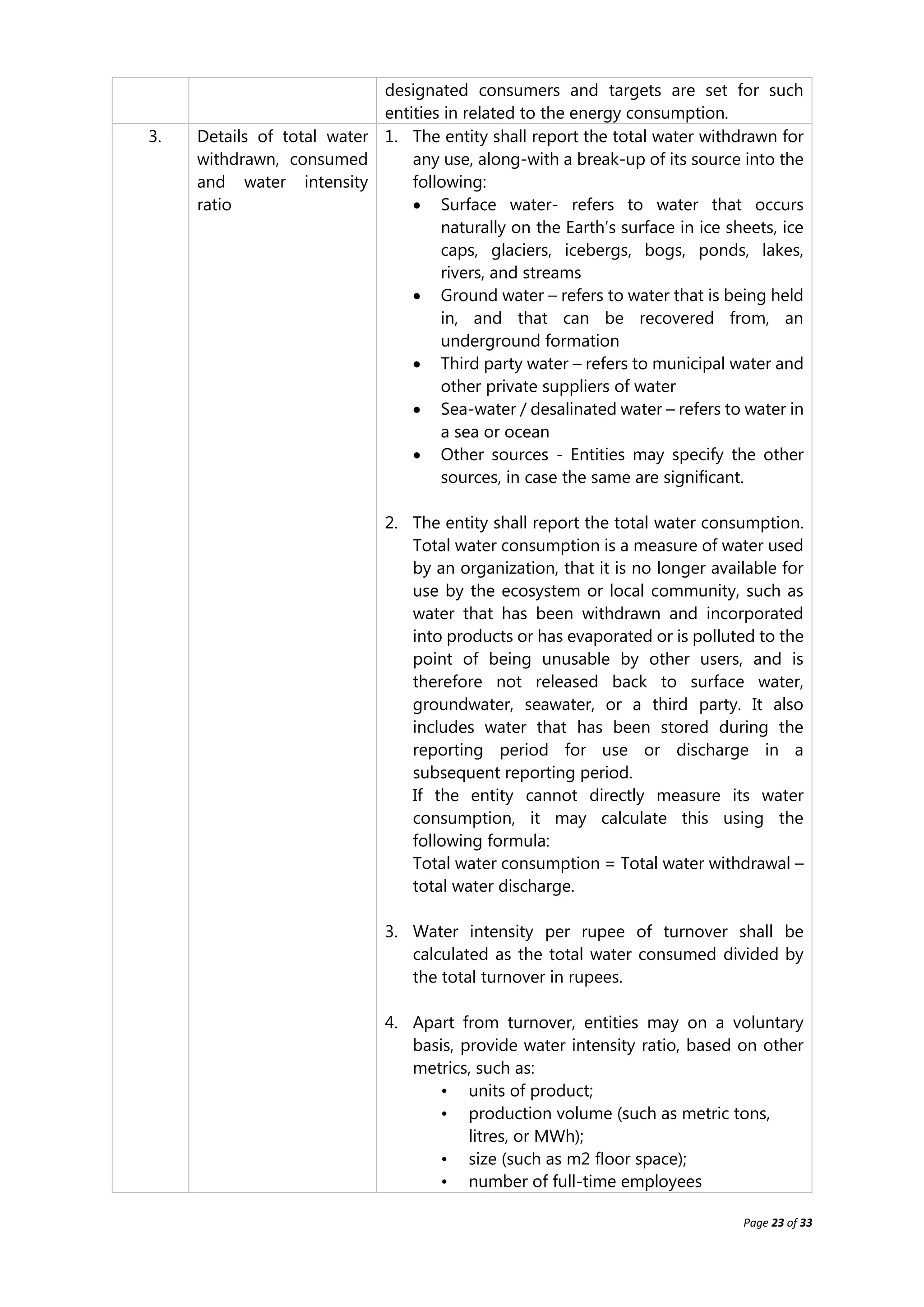 Page 23 of 33
designated consumers and targets are set for such
entities in related to the energy consumption.
3. Details of total water
withdrawn, consumed
and water intensity
ratio
1. The entity shall report the total water withdrawn for
any use, along-with a break-up of its source into the
following:
 Surface water- refers to water that occurs
naturally on the Earth’s surface in ice sheets, ice
caps, glaciers, icebergs, bogs, ponds, lakes,
rivers, and streams
 Ground water – refers to water that is being held
in, and that can be recovered from, an
underground formation
 Third party water – refers to municipal water and
other private suppliers of water
 Sea-water / desalinated water – refers to water in
a sea or ocean
 Other sources - Entities may specify the other
sources, in case the same are significant.
2. The entity shall report the total water consumption.
Total water consumption is a measure of water used
by an organization, that it is no longer available for
use by the ecosystem or local community, such as
water that has been withdrawn and incorporated
into products or has evaporated or is polluted to the
point of being unusable by other users, and is
therefore not released back to surface water,
groundwater, seawater, or a third party. It also
includes water that has been stored during the
reporting period for use or discharge in a
subsequent reporting period.
If the entity cannot directly measure its water
consumption, it may calculate this using the
following formula:
Total water consumption = Total water withdrawal –
total water discharge.
3. Water intensity per rupee of turnover shall be
calculated as the total water consumed divided by
the total turnover in rupees.
4. Apart from turnover, entities may on a voluntary
basis, provide water intensity ratio, based on other
metrics, such as:
• units of product;
• production volume (such as metric tons,
litres, or MWh);
• size (such as m2 floor space);
• number of full-time employees
 
