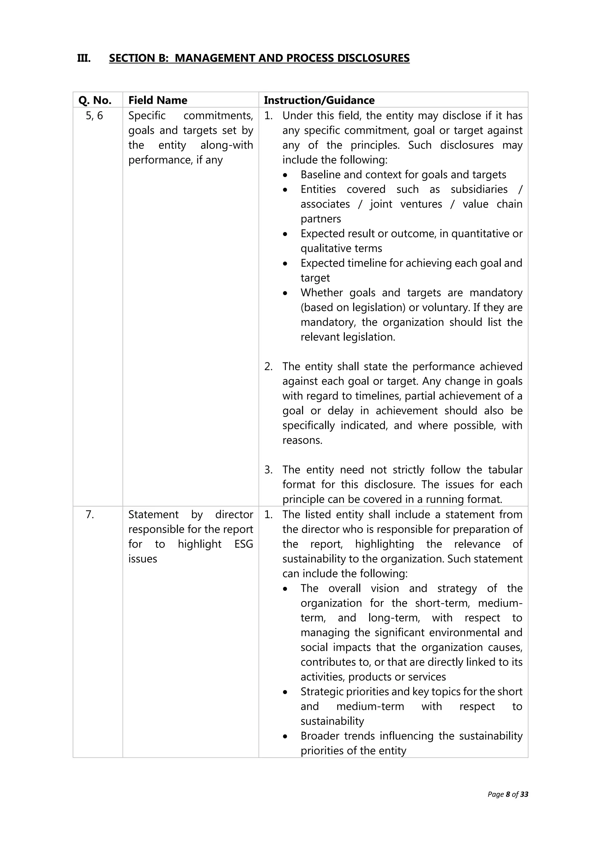 Page 8 of 33
III. SECTION B: MANAGEMENT AND PROCESS DISCLOSURES
Q. No. Field Name Instruction/Guidance
5, 6 Specific commitments,
goals and targets set by
the entity along-with
performance, if any
1. Under this field, the entity may disclose if it has
any specific commitment, goal or target against
any of the principles. Such disclosures may
include the following:
 Baseline and context for goals and targets
 Entities covered such as subsidiaries /
associates / joint ventures / value chain
partners
 Expected result or outcome, in quantitative or
qualitative terms
 Expected timeline for achieving each goal and
target
 Whether goals and targets are mandatory
(based on legislation) or voluntary. If they are
mandatory, the organization should list the
relevant legislation.
2. The entity shall state the performance achieved
against each goal or target. Any change in goals
with regard to timelines, partial achievement of a
goal or delay in achievement should also be
specifically indicated, and where possible, with
reasons.
3. The entity need not strictly follow the tabular
format for this disclosure. The issues for each
principle can be covered in a running format.
7. Statement by director
responsible for the report
for to highlight ESG
issues
1. The listed entity shall include a statement from
the director who is responsible for preparation of
the report, highlighting the relevance of
sustainability to the organization. Such statement
can include the following:
 The overall vision and strategy of the
organization for the short-term, medium-
term, and long-term, with respect to
managing the significant environmental and
social impacts that the organization causes,
contributes to, or that are directly linked to its
activities, products or services
 Strategic priorities and key topics for the short
and medium-term with respect to
sustainability
 Broader trends influencing the sustainability
priorities of the entity
 