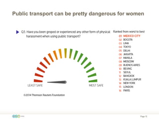 Page 10
Public transport can be pretty dangerous for women
 