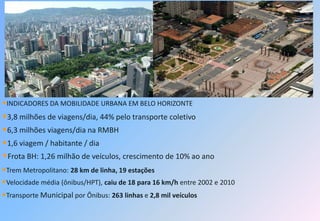 •INDICADORES DA MOBILIDADE URBANA EM BELO HORIZONTE
•3,8 milhões de viagens/dia, 44% pelo transporte coletivo
•6,3 milhões viagens/dia na RMBH
•1,6 viagem / habitante / dia
•Frota BH: 1,26 milhão de veículos, crescimento de 10% ao ano
•Trem Metropolitano: 28 km de linha, 19 estações
•Velocidade média (ônibus/HPT), caiu de 18 para 16 km/h entre 2002 e 2010
•Transporte Municipal por Ônibus: 263 linhas e 2,8 mil veículos
 