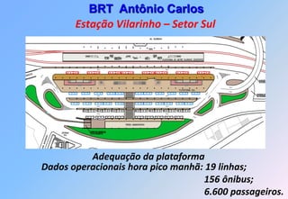BRT Antônio Carlos
       Estação Vilarinho – Setor Sul




          Adequação da plataforma
Dados operacionais hora pico manhã: 19 linhas;
                                   156 ônibus;
                                    6.600 passageiros.
                                                  25
 