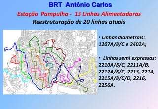 BRT Antônio Carlos
Estação Pampulha - 15 Linhas Alimentadoras
     Reestruturação de 20 linhas atuais

                           • Linhas diametrais:
                           1207A/B/C e 2402A;

                           • Linhas semi expressas:
                           2210A/B/C, 2211A/B,
                           2212A/B/C, 2213, 2214,
                           2215A/B/C/D, 2216,
                           2256A.


                                                  30
 