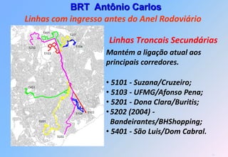 BRT Antônio Carlos
Linhas com ingresso antes do Anel Rodoviário

                     Linhas Troncais Secundárias
                    Mantém a ligação atual aos
                    principais corredores.

                    • 5101 - Suzana/Cruzeiro;
                    • 5103 - UFMG/Afonso Pena;
                    • 5201 - Dona Clara/Buritis;
                    • 5202 (2004) -
                      Bandeirantes/BHShopping;
                    • 5401 - São Luis/Dom Cabral.

                                                    32
 