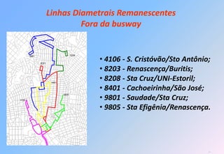 Linhas Diametrais Remanescentes
         Fora da busway


            • 4106 - S. Cristóvão/Sto Antônio;
            • 8203 - Renascença/Buritis;
            • 8208 - Sta Cruz/UNI-Estoril;
            • 8401 - Cachoeirinha/São José;
            • 9801 - Saudade/Sta Cruz;
            • 9805 - Sta Efigênia/Renascença.




                                             34
 