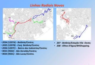 Linhas Radiais Novas




• 2034 (1207A) - Betânia/Centro;                 • 207 - Betânia/Estação Vila Oeste;
• 2035 (1207B) - Conj. Betânia/Centro;           • 208 - Olhos D’água/BHShopping.
• 2036 (1207C) - Bairro das Indústrias/Centro;
• 9033 (9502) - São Geraldo/Centro;
• 9034 (9501) - São Lucas/Centro.



                                                                                 35
 