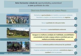 Belo Horizonte: cidade de oportunidades, sustentável
                               e com qualidade de vida

                                       OBJETIVOS ESTRATÉGICOS DE LONGO PRAZO
                                          Multiplicar oportunidades de trabalho e promover ambiente
                                            favorável à criação e ao desenvolvimento de negócios
                                                                                                          1

                                                      Buscar qualidade de vida para todos
            Cidade de Oportunidades                                                                       2

                                                    Promover a sustentabilidade ambiental
                                                                                                          3
                                        Assegurar as melhores condições de mobilidade, acessibilidade e
                                         conectividade em todo o espaço urbano e contribuir para sua
                  Cidade Sustentável                  melhoria em âmbito metropolitano                  4

                                            Consolidar ambiente político-institucional de qualidade
                                                                                                          5

                                          Propiciar ambiente social que estimule a convivência alegre e
                                                           saudável entre as pessoas                      65
Cidade com Qualidade de Vida
 