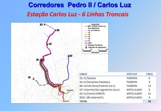 70
Corredores Pedro II / Carlos Luz
Estação Carlos Luz - 6 Linhas Troncais
 