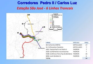 73
Corredores Pedro II / Carlos Luz
Estação São José - 6 Linhas Troncais
 