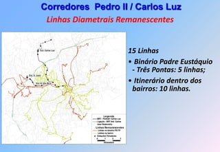 Corredores Pedro II / Carlos Luz
 Linhas Diametrais Remanescentes


                   15 Linhas
                   • Binário Padre Eustáquio
                    - Três Pontas: 5 linhas;
                   • Itinerário dentro dos
                    bairros: 10 linhas.
 