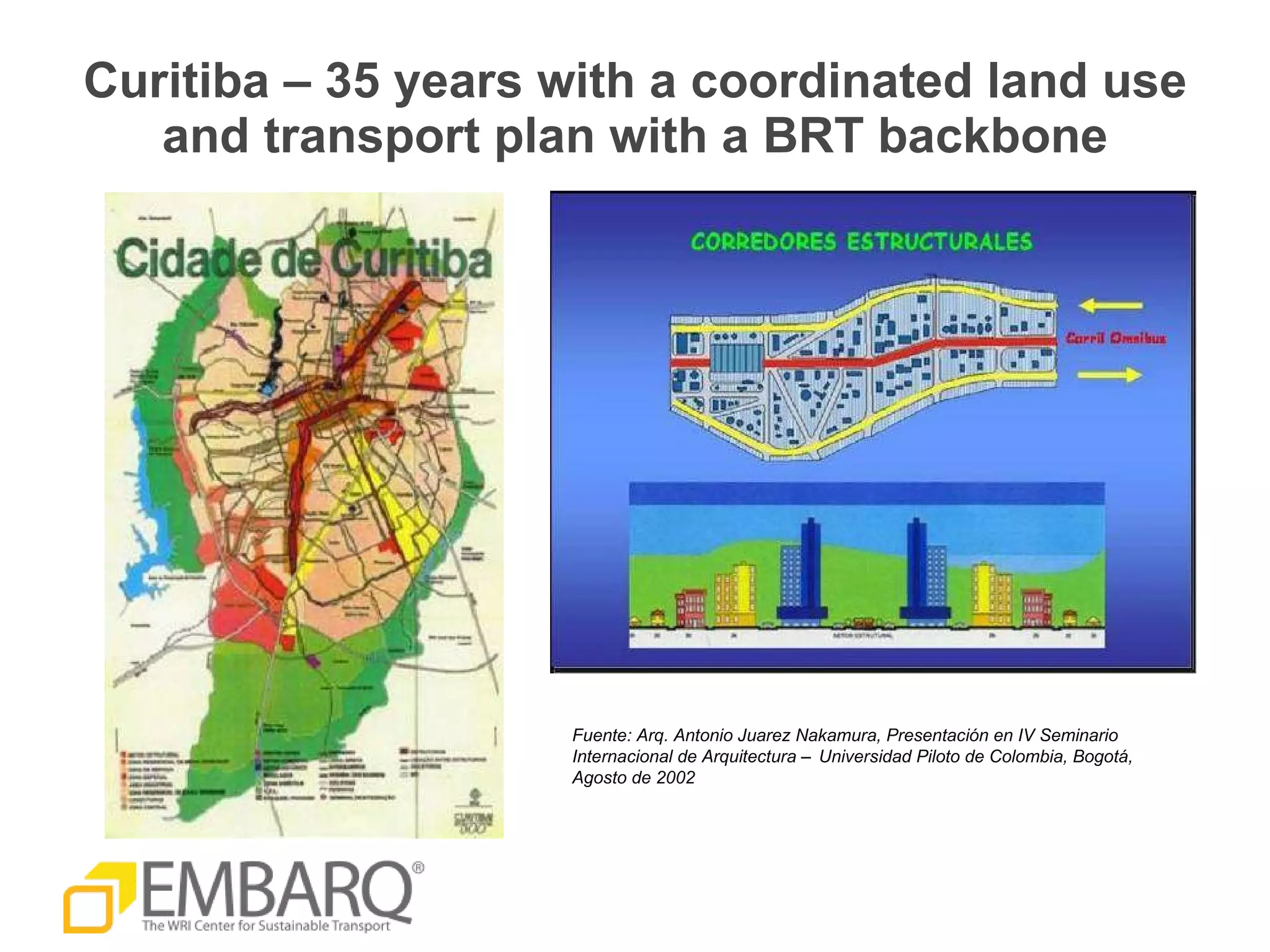 Curitiba – 35 years with a coordinated land use and transport plan with a BRT backbone Fuente: Arq. Antonio Juarez Nakamura, Presentación en IV Seminario Internacional de Arquitectura – Universidad Piloto de Colombia, Bogotá, Agosto de 2002 