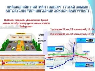 BRT-1
Тусгай замын автобус
-ны шугам 2015 он
LRT
Бага багтаамжийн метро
-ны шугам 2020 он
BRT-2
Тусгай замын автобус
-ны шугам 2018 он
BRT-1 L = 22 км
LRT L = 28,3 км
BRT-2 L = 30 км
 