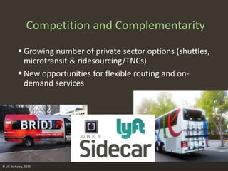 © UC Berkeley, 2015
Competition and Complementarity
 Growing number of private sector options (shuttles,
microtransit & ridesourcing/TNCs)
 New opportunities for flexible routing and on-
demand services
 