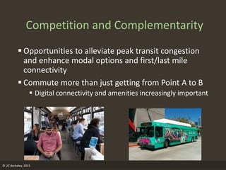 © UC Berkeley, 2015
Competition and Complementarity
 Opportunities to alleviate peak transit congestion
and enhance modal options and first/last mile
connectivity
 Commute more than just getting from Point A to B
 Digital connectivity and amenities increasingly important
 