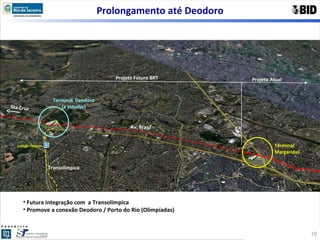 Prolongamento até Deodoro Futura integração com  a Transolímpica Promove a conexão Deodoro / Porto do Rio (Olimpíadas) Terminal  Margaridas Terminal  Deodoro (a estudar) Sta.Cruz Av. Brasil Projeto Futuro BRT Projeto Atual Transolímpica Estação Deodoro 