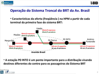 A estação P0 INTO é um ponto importante para a distribução visando destinos diferentes do centro para os passageiros do Sistema BRT  Características da oferta (freqüência ) na HPM a partir de cada terminal da primeira fase do sistema BRT: Operação do Sistema Troncal do BRT da Av. Brasil Américo Fontenelle P0 INTO Galeão Margaridas Avenida Brasil P6 Fiocruz Missões 100 veíc./h expressos 60 veíc./h paradores 60veíc./h expressos 20veíc./h paradores 60veíc/h expressos 20veíc/h paradores 20veíc/h expressos 20veíc/h paradores 140 veíc./h expressos 60 veíc./h paradores 