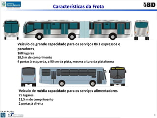 Características da Frota Veículo de grande capacidade para os serviços BRT expressos e paradores  160 lugares 18,5 m de comprimento 4 portas à esquerda, a 90 cm da pista, mesma altura da plataforma Veículo de média capacidade para os serviços alimentadores  75 lugares 11,5 m de comprimento 2 portas à direita 