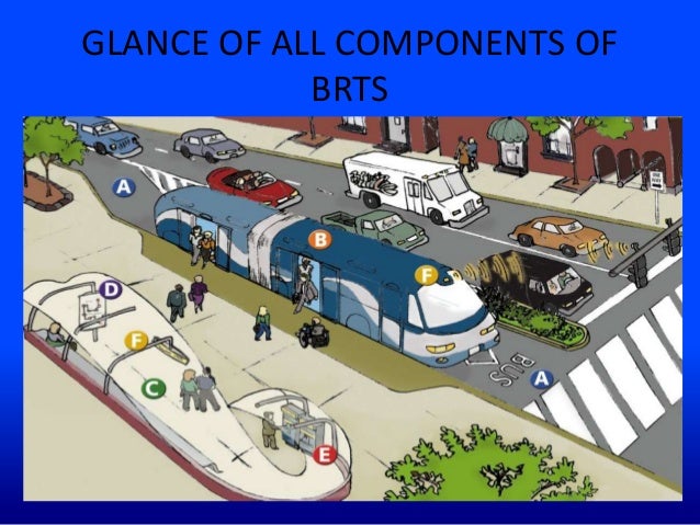 Brts ppt image