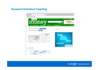 Keyword Contextual Targe*ng
 