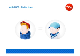 AUDIENCE ‐ Similar Users




                           =
 