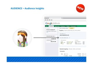 AUDIENCE – Audience Insights
 
