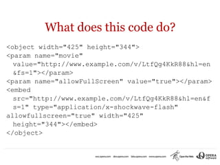 What does this code do?
<object width="425" height="344">
<param name="movie"
  value="http://www.example.com/v/LtfQg4KkR88&hl=en
  &fs=1"></param>
<param name="allowFullScreen" value="true"></param>
<embed
  src="http://www.example.com/v/LtfQg4KkR88&hl=en&f
  s=1" type="application/x-shockwave-flash"
allowfullscreen="true" width="425"
  height="344"></embed>
</object>
 