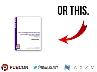 Content Strategy For The Web
Elements of Content Strategy
Content Strategy at Work

 