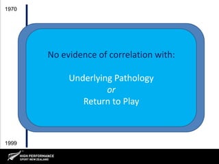 Bruce Hamilton - Classification and Grading of Muscle Injuries | PPT