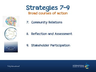 Strategies 7-9
Broad courses of action
7. Community Relations
8. Reflection and Assessment
9. Stakeholder Participation
 