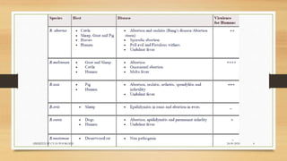 24-09-2020ABHIJITH SP CVAS POOKODE 4
 