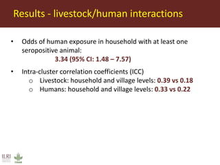 Seroepidemiology of Brucella spp. in humans and livestock in eastern Kenya: Opportunities for One Health interventions