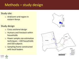 Seroepidemiology of Brucella spp. in humans and livestock in eastern Kenya: Opportunities for One Health interventions