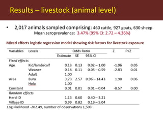Seroepidemiology of Brucella spp. in humans and livestock in eastern Kenya: Opportunities for One Health interventions