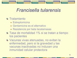 18Francisella tularensisTratamientoEstreptomicinaGentamicina es el alternativoResistencia por beta lacatamasasTasa de mortalidad 1% si se tratan a tiempo los pacientesVacunas vivas atenuadas, no evitan la enfermedad, pero si la gravedad y las vacunas inactivadas no inducen una inmunidad celular protectora