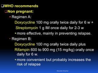 WHO recommends
Non pregnant:
 Regimen A:
Doxycycline 100 mg orally twice daily for 6 w +
Streptomycin 1 g IM once daily for 2-3 w
more effective, mainly in preventing relapse.
 Regimen B:
Doxycycline 100 mg orally twice daily plus
Rifampin 600 to 900 mg (15 mg/kg) orally once
daily for 6 w.
more convenient but probably increases the
risk of relapse
Aboubakr Elnashar
 