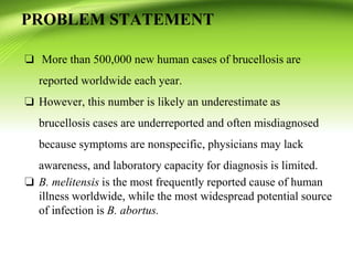 ❏ More than 500,000 new human cases of brucellosis are
reported worldwide each year.
❏ However, this number is likely an underestimate as
brucellosis cases are underreported and often misdiagnosed
because symptoms are nonspecific, physicians may lack
awareness, and laboratory capacity for diagnosis is limited.
❏ B. melitensis is the most frequently reported cause of human
illness worldwide, while the most widespread potential source
of infection is B. abortus.
PROBLEM STATEMENT
 