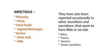 INFECTIOUS :
• Placenta,
• Fetus,
• Fetal Fluids
• Vaginal Discharges
• Semen
• Urine And
• Milk.
They have also been
reported occasionally in
other secretions and
excretions :that seem to
have little or no role
• Saliva,
• Faeces,
• Nasal or
• Ocular secretions
 