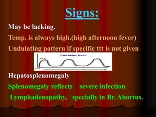 Brucellosis 2 | PPTX