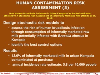 Brucellosis risk assessment
