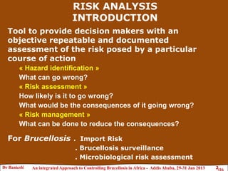 Brucellosis risk assessment