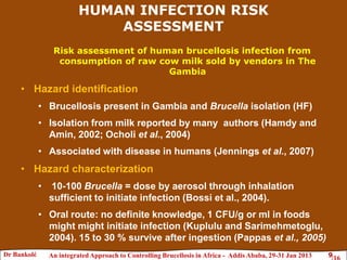 Brucellosis risk assessment