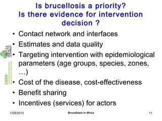 Economics of brucellosis