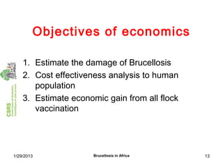 Economics of brucellosis