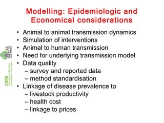 Economics of brucellosis