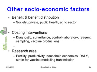 Economics of brucellosis
