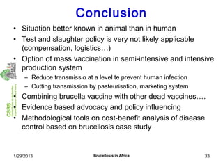 Economics of brucellosis